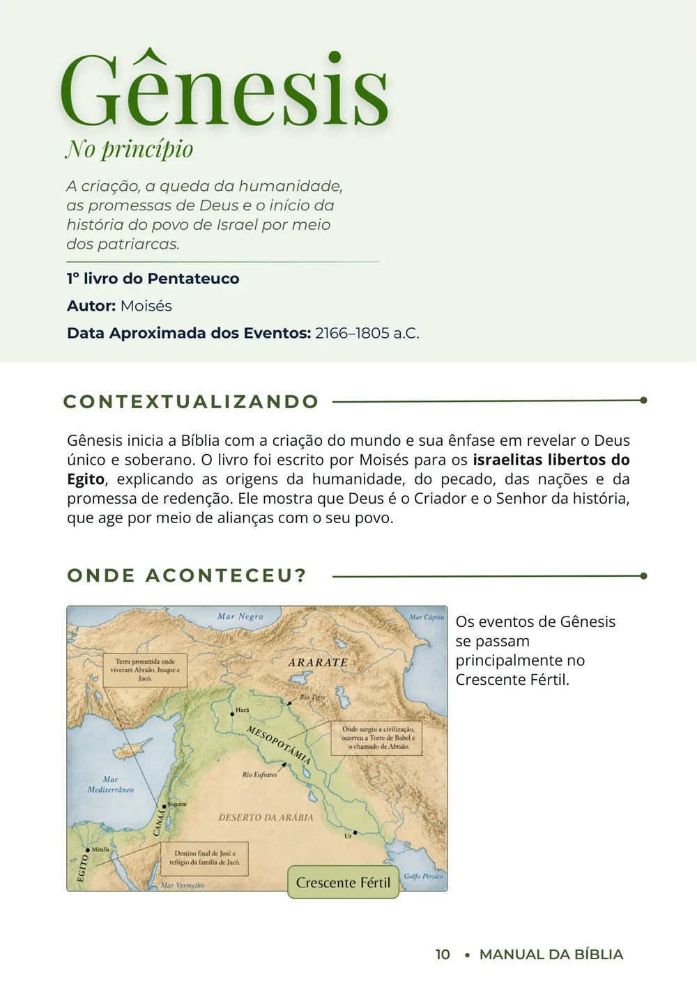 Página de abertura de Gênesis no GUIA BIBLICO ILUSTRADO, com autor, data dos eventos, contexto e mapa do Crescente Fértil